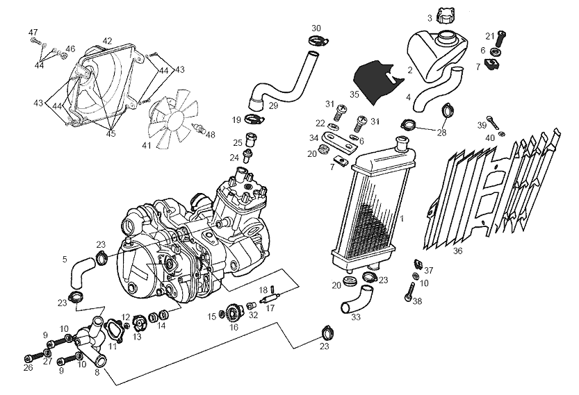 Derbi Senda SM 50 2T 2ª ED DRD 2002-2003 - Radiateur & Toebehoren