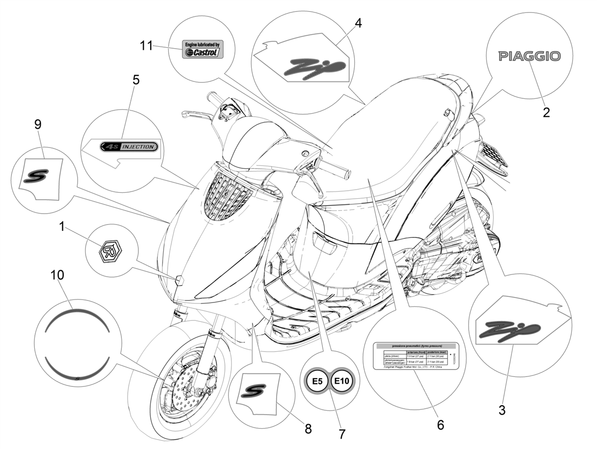 Zip 50 4T 25Km/h NOABS E5 2021-2023 - Transfers & Decoraties