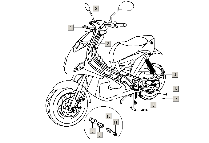 Gilera ICE 50 2T E2 2002-2005 – Gaskabel Remkabel