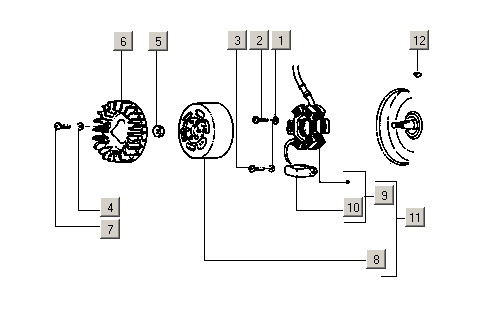 Gilera Stalker 50 2T E1 1998-2005 – Ontsteking
