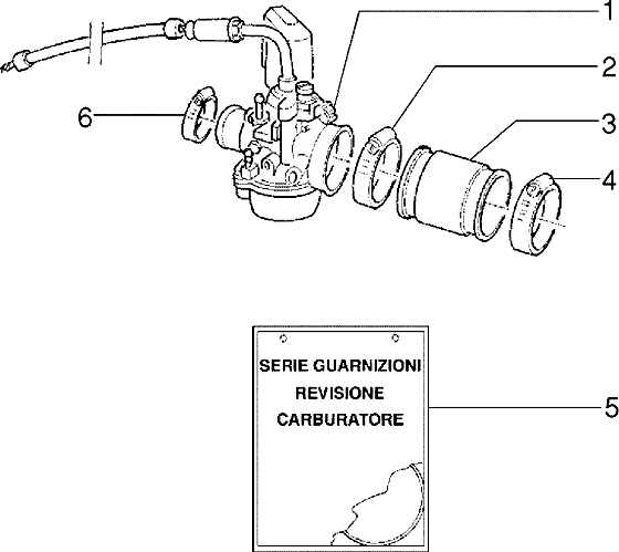 Piaggio Skipper 125 – Carburateur2