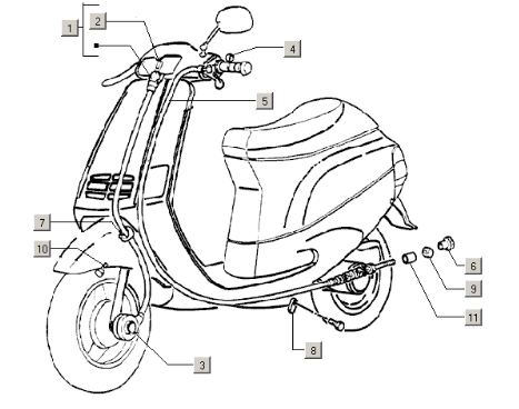 Piaggio Zip 50cc 2 Takt 2000-2016 – Kilometer Remkabel