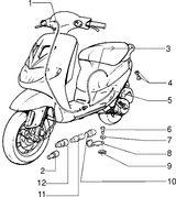 Piaggio Zip SP98 – Bowden cables
