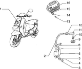 Piaggio Zip SP98 – Electrical Appliances