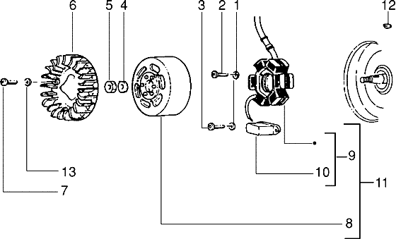 Piaggio Zip Type 3 – Dynamo