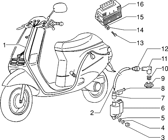 Piaggio Zip Type 3 – Kabelboom Regulator Bobine