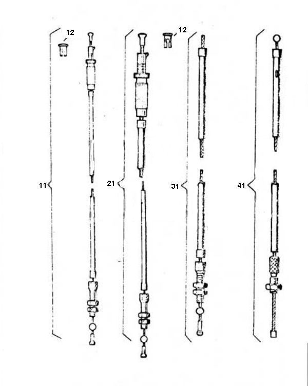 Puch Maxi – Kabels