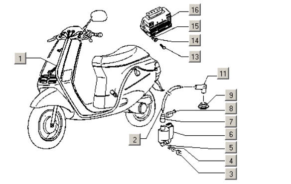 Piaggio Zip Type 3 – Kabelboom Regulator Bobine