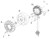 Vespa LX 50 2T – Allumage Volant Dynamo