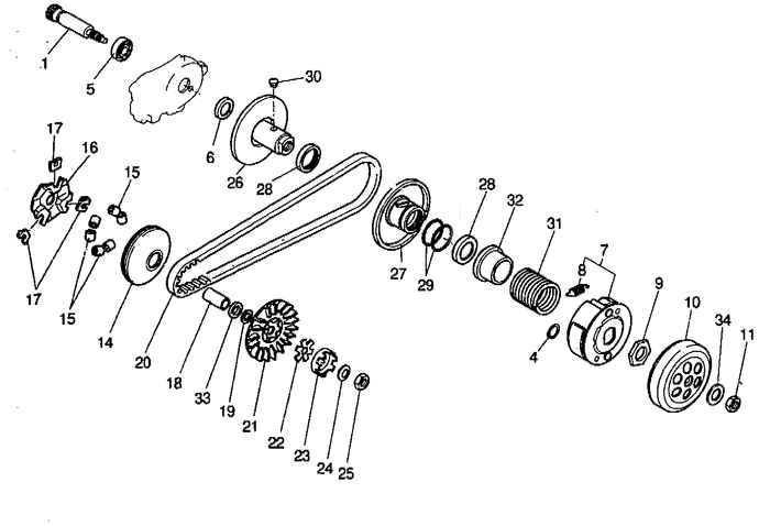 Yamaha Aerox 50 R – Koppeling